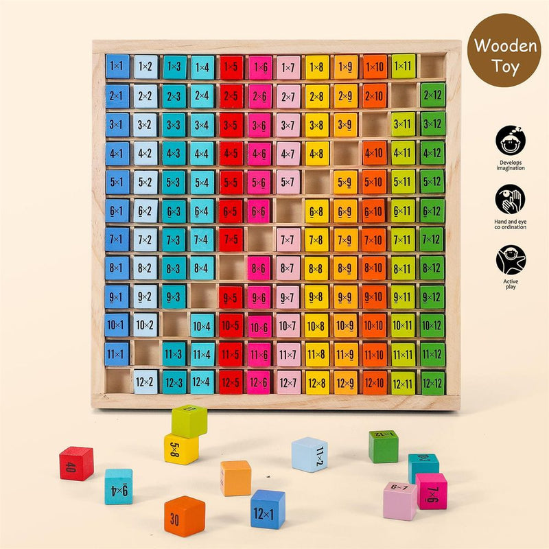 Wooden 1-12 Times Table 145pc Colourful Board Montessori Math for Kids 3+