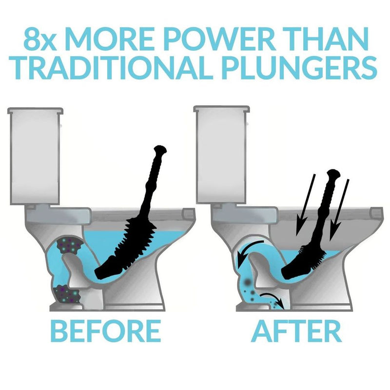 Powerful Toilet Plunger Pukkr