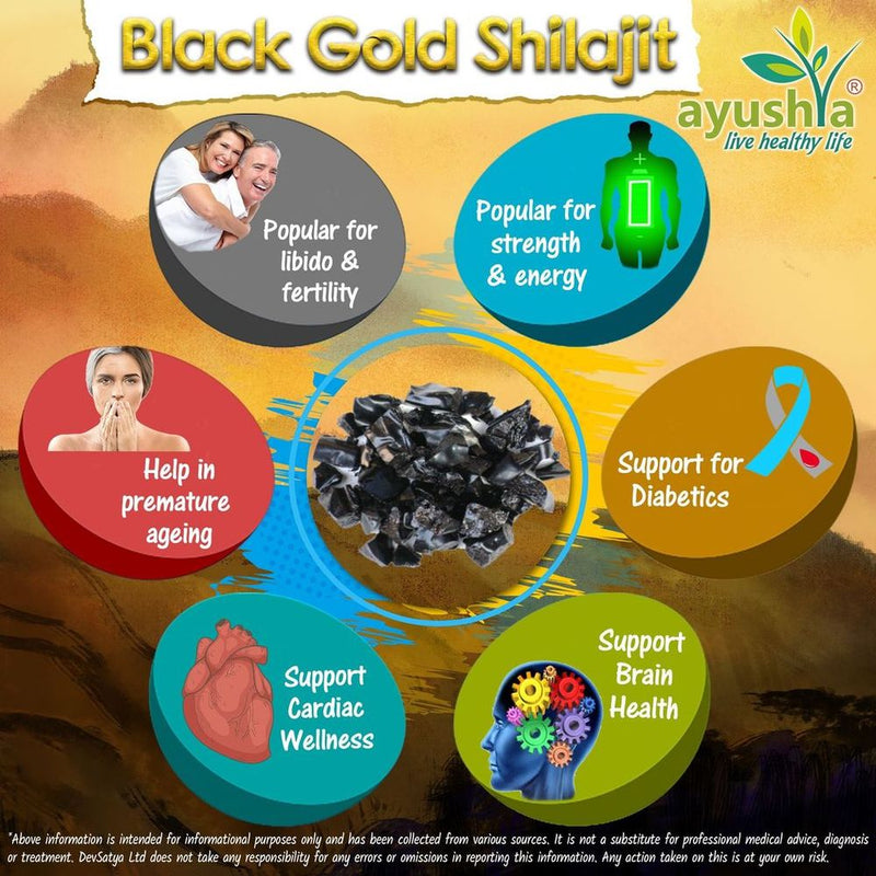 Black Gold Pure Himalayan Shilajit Resin, Natural Source of Fulvic Acid - 50 grm