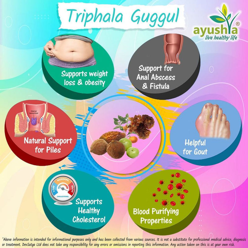 Triphala Guggul Capsule