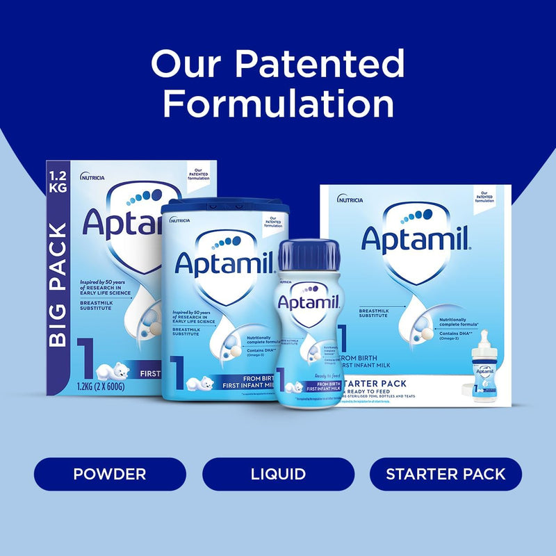 Aptamil 1 First Infant Baby Milk Ready to Use Liquid Formula from Birth